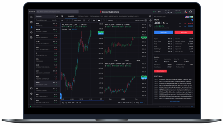 A laptop displaying the Interactive Brokers trading platform with stock charts, market data, and trade execution options.